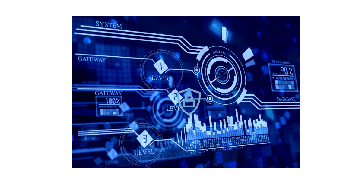 Firewall Management
Firewall Monitoring Services
Firewall Management Solutions
Real-Time Firewall Monitoring
Managed Firewall Services